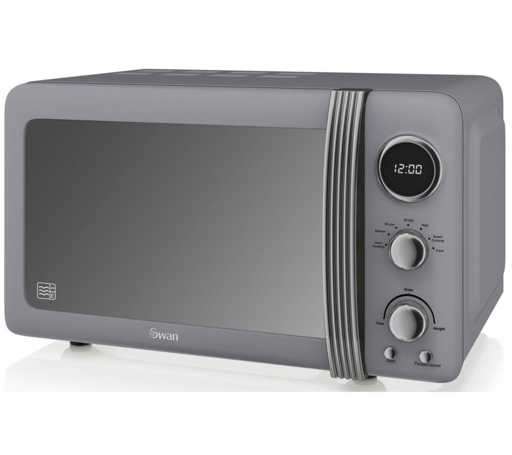 SWAN Retro SM22030GRN Solo Microwave Review