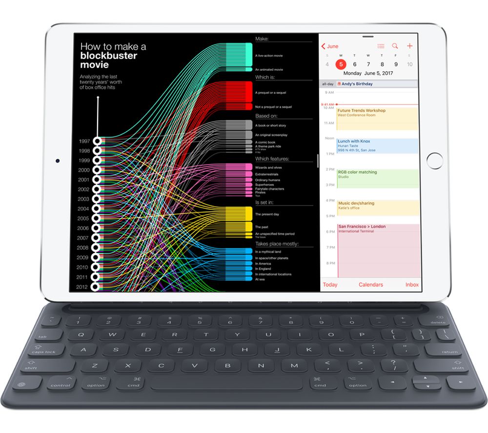 APPLE iPad Pro 10.5" Smart Keyboard Folio Case - Grey Deals | PC World