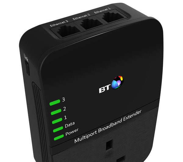 bt powerline adapters youview