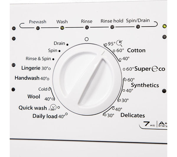 spincycle ciders WordReference Forums