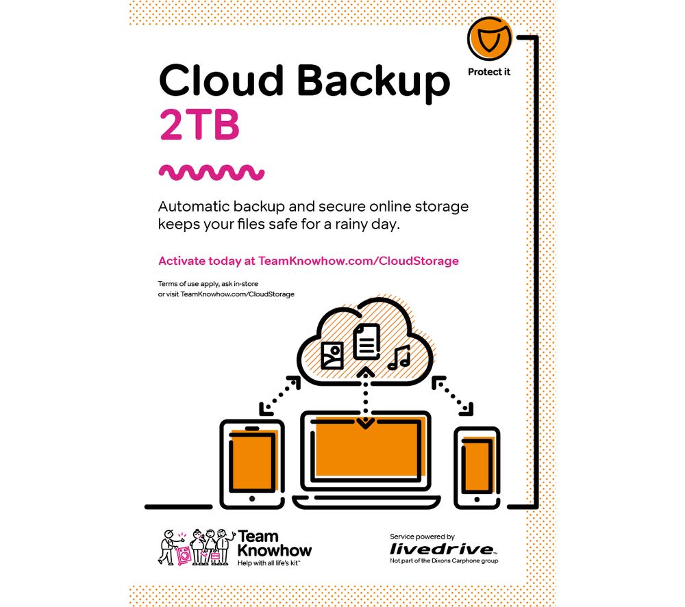 KNOWHOW  Cloud Storage 2 TB Backup Service Review